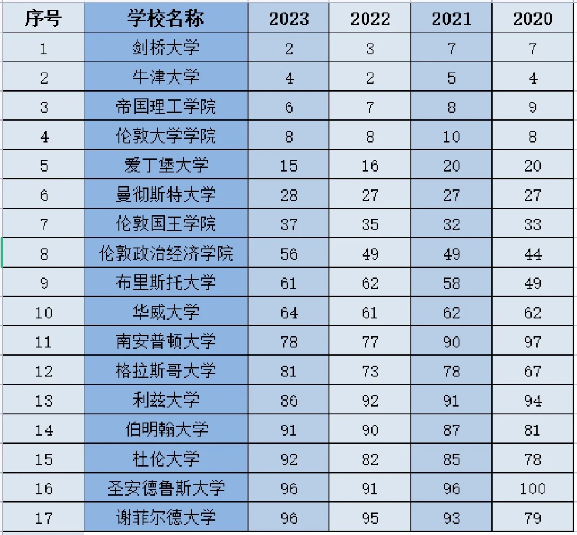 AG体育-勒沃库森客场告捷，排名稳步上升(勒沃库森2425客场球衣)